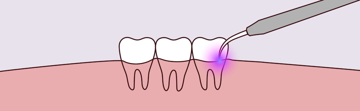 Advanced Dental Professionals -